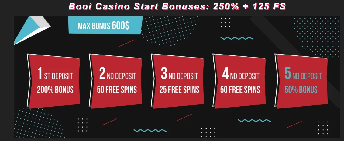 Bonuses from Online Casino Booi