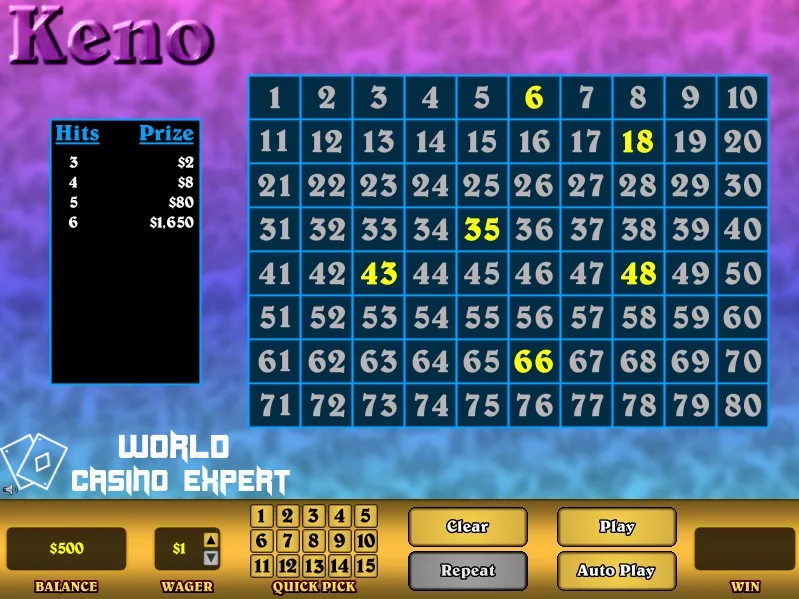 Play Keno with World Casino Expert