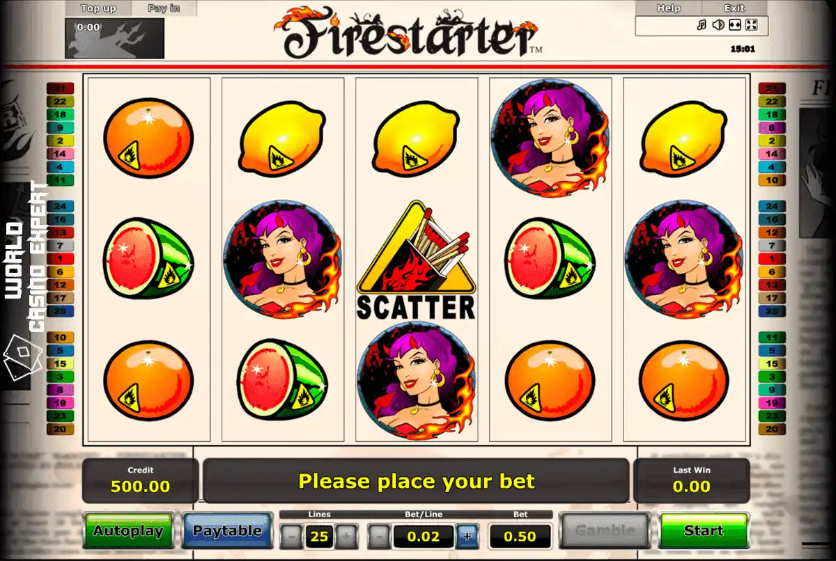 Slot Firestarter Novomatic World Casino Expert
