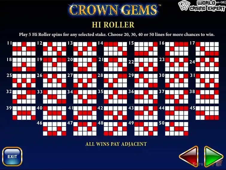 Crown Gems Full Payout Table