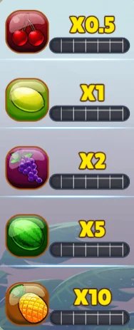 Symbols of Slot Online Fruit Blast