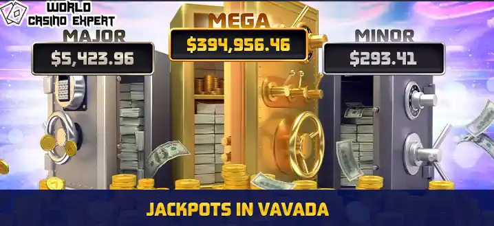 Bonuses and Promotions in Casino Vavada