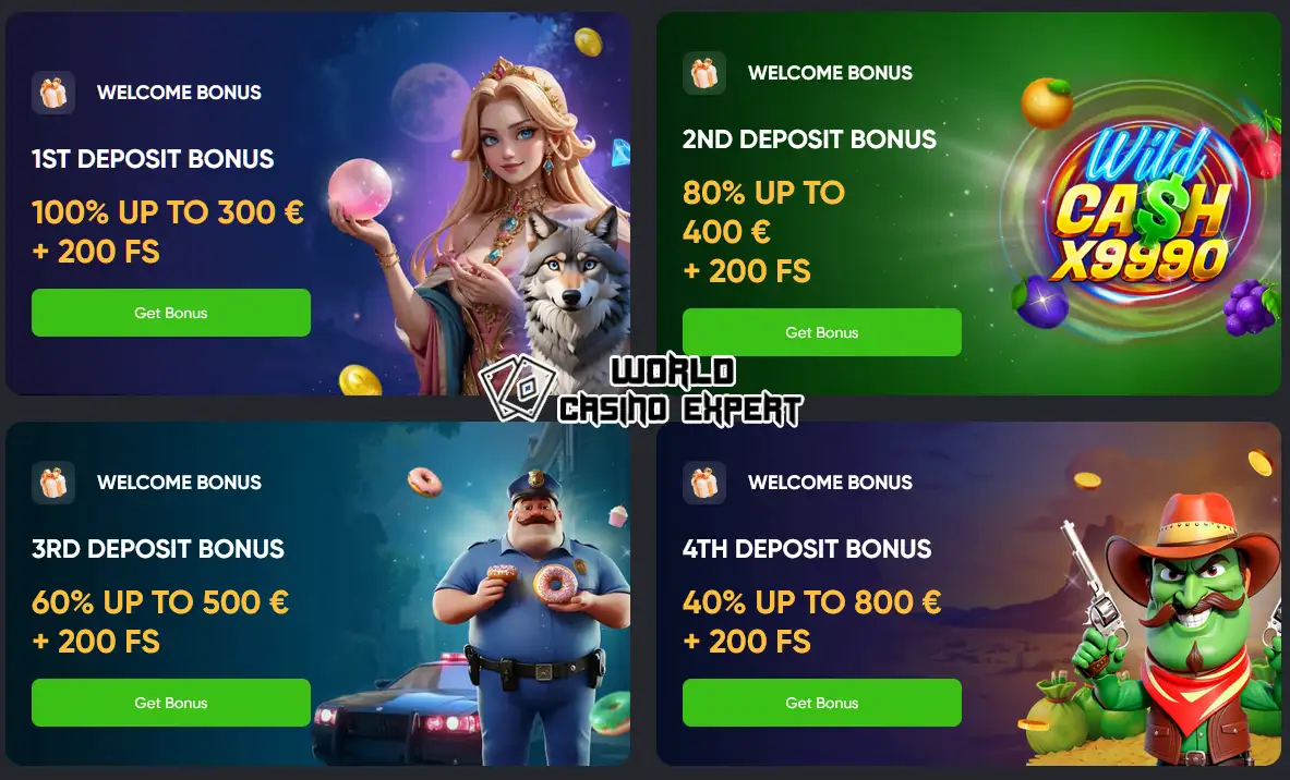 Bonuses and Promotions at Spin Line Casino