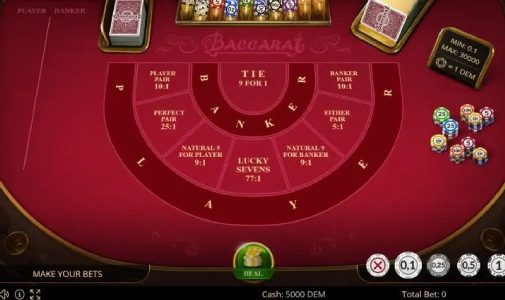Online Slot Baccarat 777 - Play Free