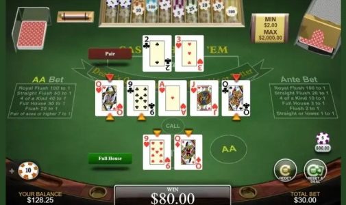 Online Slot Casino Holdem - Play Free