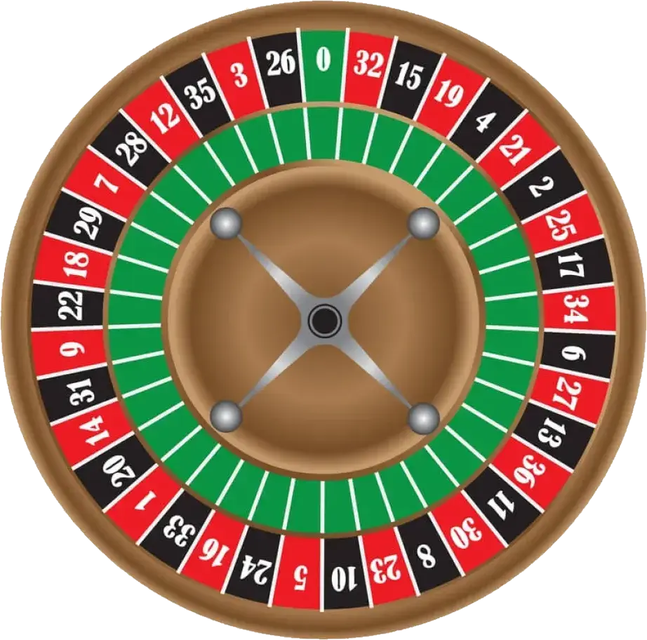 Rules for European roulette