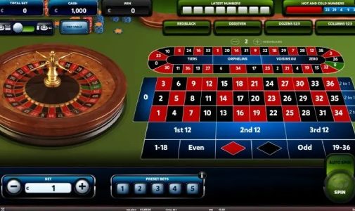 Online Slot Roulette VIP Red Rake - Play Free