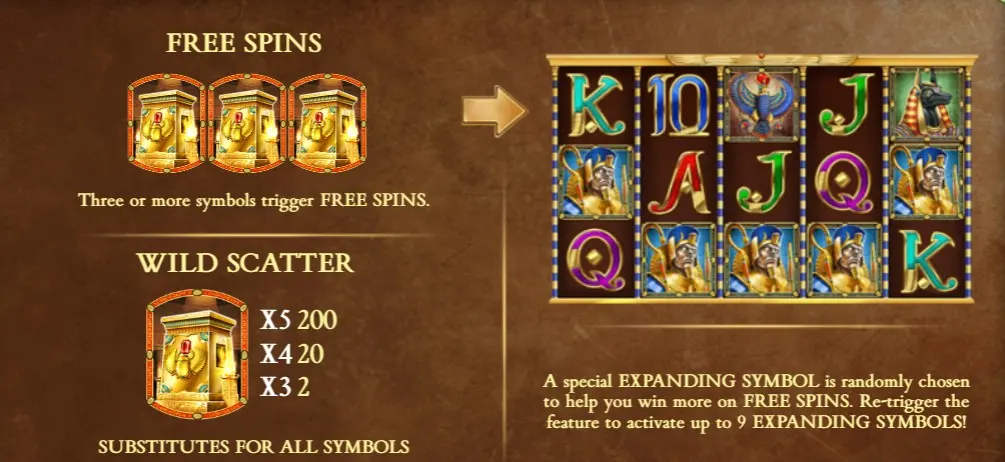 Legacy of Dead Slot Bonuses