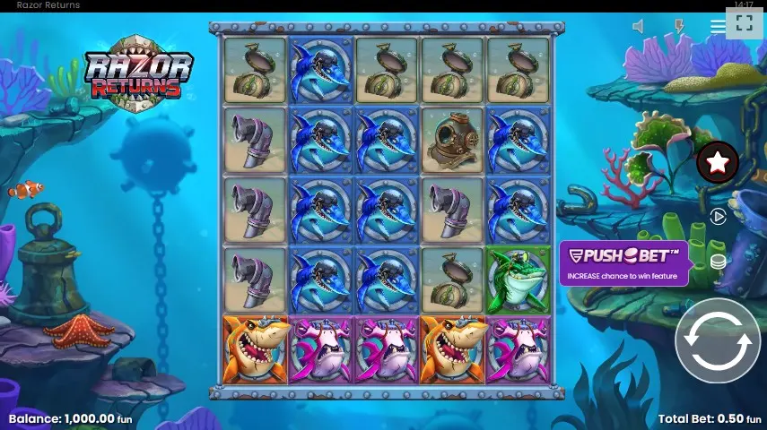 General Characteristics of Razor Returns