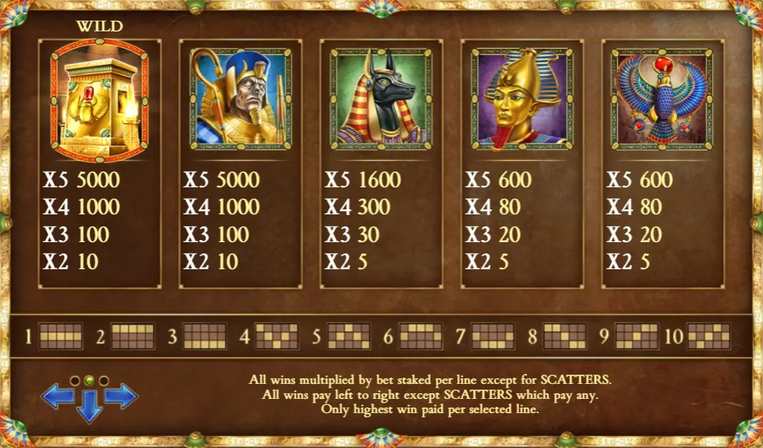 Slot Symbols Legacy of Dead