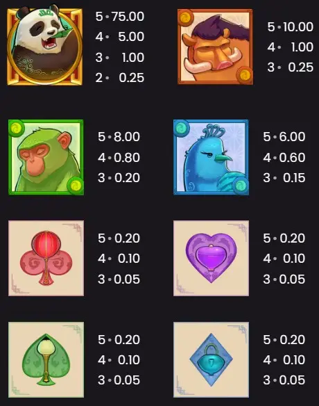 Slot Symbols | Big Bamboo