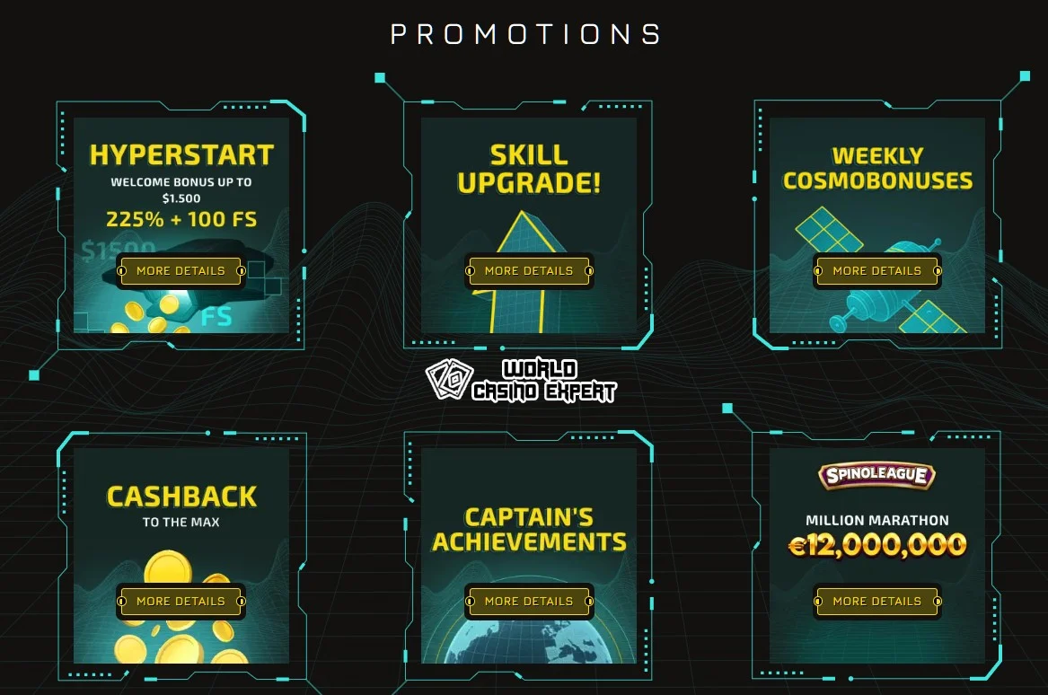 Welcome Bonus and Promotions | Winity Casino